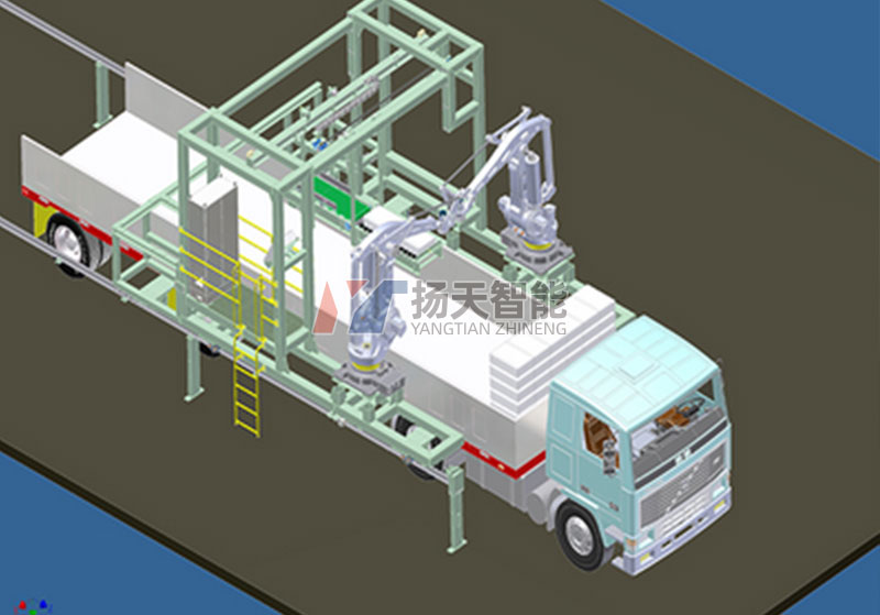 自動(dòng)裝車(chē)機(jī)