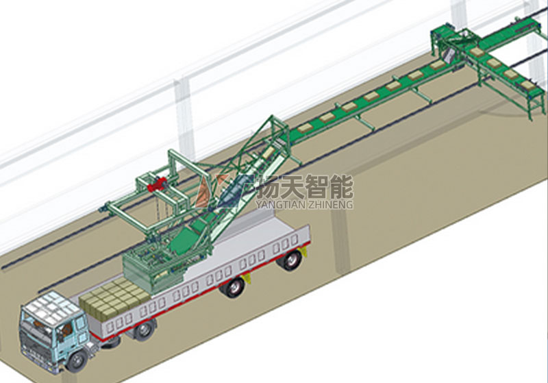 自動(dòng)裝車(chē)機(jī)